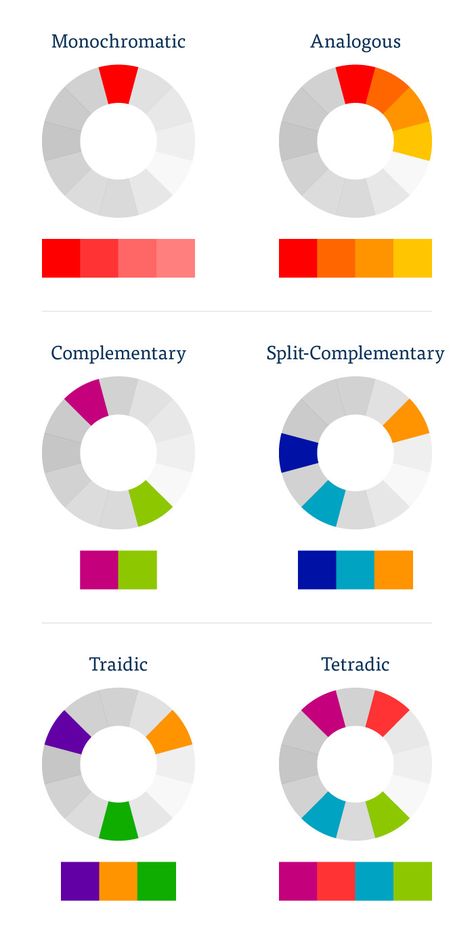 Colour Theory For Graphic Design, Colour Theory Photography, Complimentary Colours Art, Color Theory Examples, Rozzers Color Scheme Challenge, Colour Schemes Art, Colour Theory Art, Harmony Color Palette, Color Theory Design