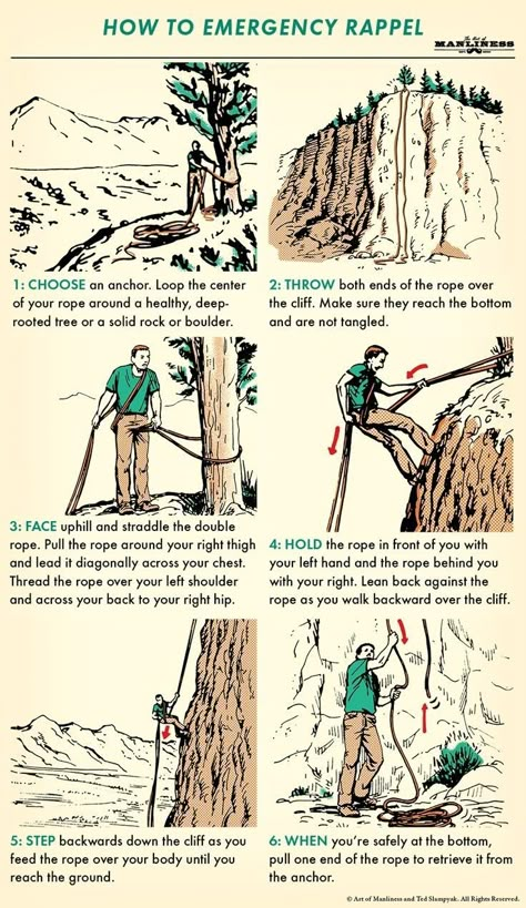 Miejski Survival, Survival Skills Life Hacks, Survival Hacks, Art Of Manliness, Pencak Silat, Survival Life Hacks, Survival Stuff, Survival Techniques, Apocalypse Survival