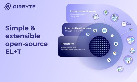 Data Visualization Design Creative, Data Graphic Design, Leaflet Layout, Creative Powerpoint Presentations, Circle Infographic, Presentation Design Layout, Data Visualization Design, Email Marketing Template, Powerpoint Presentation Design