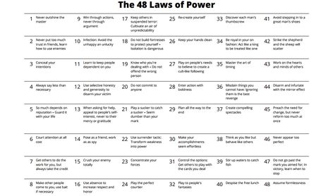 The 48 Laws Of Power by Robert Greene: review 48 Laws Of Power List, Evil Powers List, Magic Types, Business Techniques, Power By Robert Greene, Robert Greene Books, The 48 Laws Of Power, Laws Of Power, 48 Laws Of Power