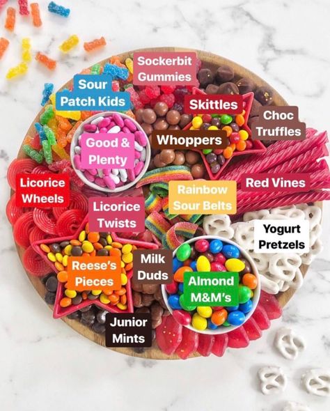 Sleepover Food Snacks, Movie Night Candy, Movie Night Snack Board, Candy Platter, Candy Charcuterie Board, Candy Charcuterie, Jelly Gummies, Sleepover Snacks, Frankenmuth Michigan