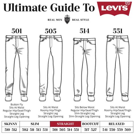 Styling Levis 501, 501 Jeans Mens Outfit, Levi's 501 Mens, 501 Outfit Man, 501 Men Outfit, Levi Jeans Outfit Men, Mens Levis 501, Levi 550 Jeans Outfit Men, Jean Fits Men