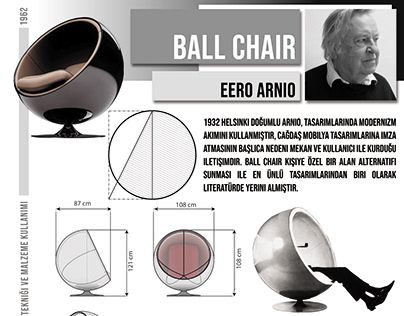 Check out new work on my @Behance portfolio: "BALL CHAIR" http://be.net/gallery/77185619/BALL-CHAIR Furniture Design Competition, Bubble Chair, Chair Drawing, Fashion Architecture, Furniture Design Sketches, Furniture Design Chair, Vitra Design, Iconic Chairs, Ball Chair