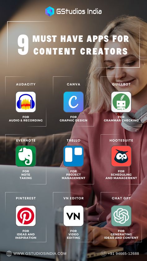 Content creation apps, content creation tools, audacity, canva, quillbot, evernote, trello, hootesuite, pinterest, VN, ChatGPTm Content Creator, Graphic designer, digital marketing, Social media marketing, GStudios India, GStudio Best Apps For Content Creation, Apps For Content Creators, Content Creation Aesthetic, Population Density, Youtube Marketing Strategy, Social Media Content Planner, Learn Computer Coding, Secret Websites, Good Photo Editing Apps