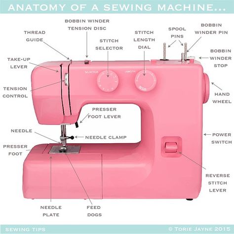 Sewing Class Ideas Projects, Sewing Machine Brother, Best Beginner Sewing Machine, Easy Sewing Machine Projects For Beginners, Good Sewing Machines, Machine Sewing For Beginners, Sewing Shirts For Beginners, Embroidery On Sewing Machine, Pink Sewing Machine