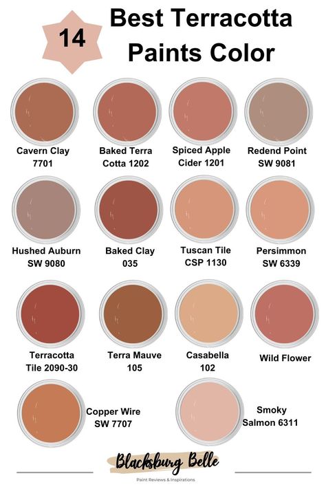 Rust Color Wall Paint, Sienna Wall Color, Terracota Paint Colors, Benjamin Moore Rust Paint Colors, Rust Bathroom Color, Light Terracotta Bedroom, Behr Terra Cotta Paint Colors, Best Terracotta Paint Color, Rust Color Bathroom