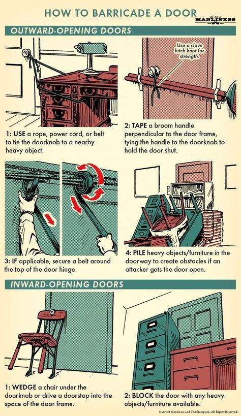 Locked Door, 1000 Lifehacks, Survival Skills Life Hacks, Art Of Manliness, Survival Life Hacks, Apocalypse Survival, Urban Survival, Survival Techniques, Zombie Survival