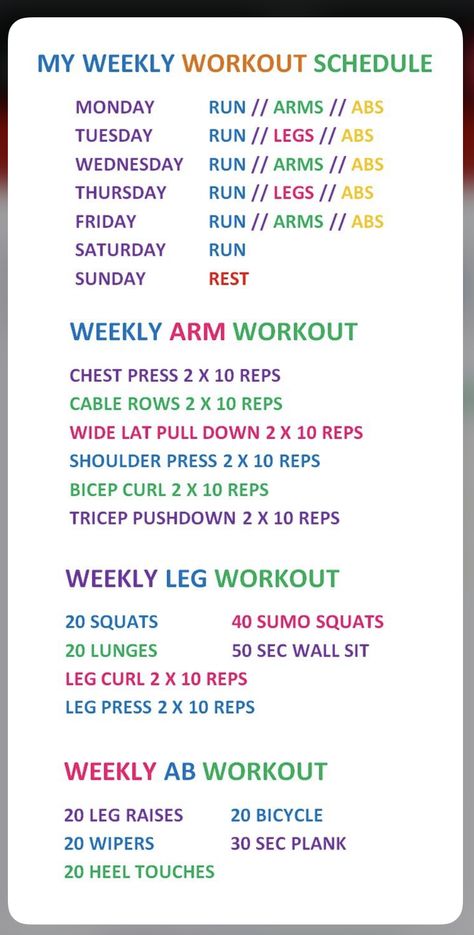 Gym Workout Schedule, Weekly Workout Schedule, Fitness Studio Training, Gym Workout Plan For Women, Gym Antrenmanları, Arms And Abs, Weekly Workout Plans, Workout Plan For Beginners, Trening Fitness