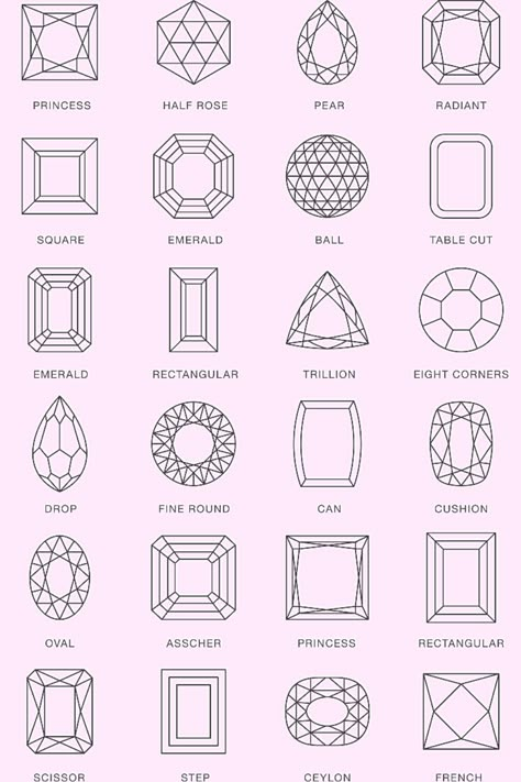 Polished gemstones come in all colors, shapes, cuts, sizes, etc. Learn the difference between an asscher cut diamond and a radiant cut ruby. Why are certain stones cut in certain ways? Each gemstone is unique and the way it is cut can alter how it looks to the naked eye. What shape makes a diamond sparkle the most? Check out our education section on our website to learn all about the different gemstones and their shapes. Ring Stone Shapes, Gem Cuts, Diamond Shaped, Jewelry Shapes, Diamond Shapes Chart, Gemstone Shapes, Diamond Cuts Chart, Different Cuts Of Diamonds, Diamond Shape