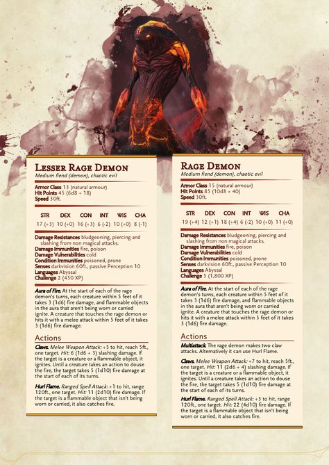 Lesser Rage Demon: DnD 5e Homebrew Zombies Dnd 5e, Rage Demon, Dm Resources, Undead Skeleton, 5e Monsters, Rpg Monsters, Monster Manual, Dnd Stats, Fire Demon