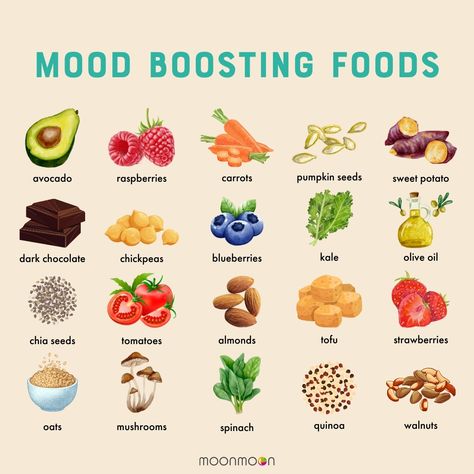 On this mental health day, we’re reflecting on how the foods we eat can boost our mood and nourish our minds. 🍏✨ What's your favourite mood-boosting food? #mentalhealthday #moodboostingfood #moodboostingfoods #foodielife #mentalhealthfood #foodforthought #foodlover Food For Mental Health, Inflammatory Smoothies, Toned Abs Workout, Sweet Pumpkin Seeds, Healthy Diners, Mood Boosting Foods, Sweet Potato Kale, Life Coaching Business, Mental Health Day