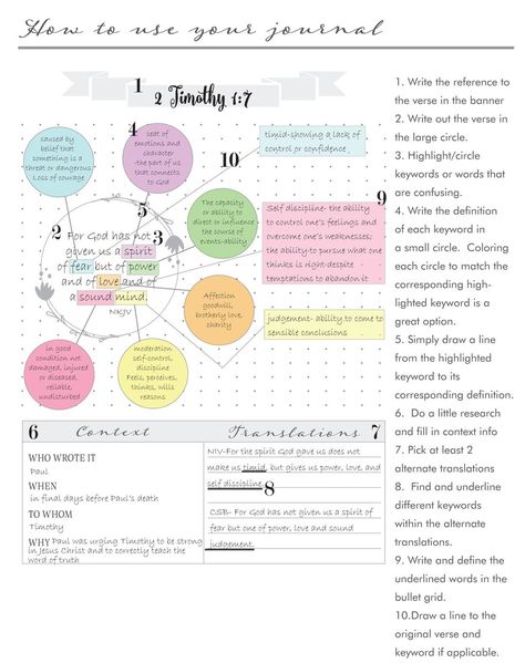 Digital Verse Mapping Journal PDF The James Method Verse Mapping, James Method Verse Mapping, Devotional Journal Template, Prayer Journal Ideas Notebooks, Life Planner Printables Free, Jesus Journal Ideas, Prayer Journal Ideas Notebooks Diy, Verse Mapping Ideas, Printable Bible Study Worksheets