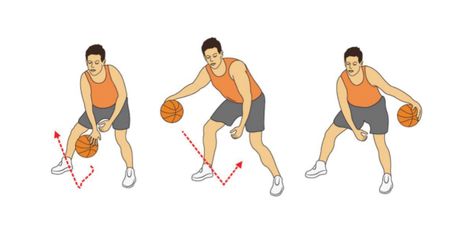 Purpose This drill will teach players to maintain a good, balanced body position while dribbling, with the feet shoulder-width apart. How it Works Starting with your right hand, dribble the ball toward the center of your body as though you're making a crossover move, then back out towards your right side. During the in/out dribble, the ball should make a circular motion as it moves from in to out. After the in/out dribble, crossover from your right hand to your left hand. Make an in/out dribble Basketball Dribble, Ring Basket, Basketball Moves, Basketball Anime, Bola Basket, Basketball Tips, Basketball Workouts, Nba Pictures, Twitter Header Aesthetic