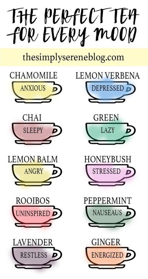 Ten teas for every mood is a graphic from Simply Serene’s Blog. A Nurse Practitioner from New York, who started blogging to share her passion for healthy living who says no matter the mood, t… Tea Remedies, Motivasi Diet, Magia Das Ervas, Resep Diet, Makanan Diet, Tea Benefits, Tea Recipes, Herbal Tea, Bubble Tea