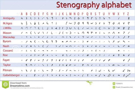 Shorthand, Stenography Alphabet Stock Vector - Illustration of object, alphabet: 15266215 Shorthand Alphabet, Shorthand Writing, Note Taking Strategies, Alphabet Words, Alphabet Code, College Life Hacks, Coding Languages, Alphabet A, Writing Systems