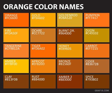 chart of 20 shades of orange with names, hex codes and rgb values listed. Orange Color Names, Orange Hex, Color Names Chart, Birth Colors, Color Mixing Chart, Hex Codes, Color Meanings, Rustic Colors, Color Palette Design