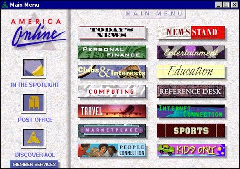 "1990's AOL home screen" by TheFeek in nostalgia Nostalgic Images, You've Got Mail, 90s Nostalgia, The Good Old Days, Do You Remember, Memory Lane, Old Internet, Childhood Memories, 20 Years