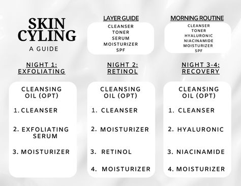 Skin Cycling, Skin Care Routine Order, Skin Advice, Skin Care Guide, Skin Care Tutorial, Basic Skin Care Routine, Perfect Skin Care Routine, Healthy Skin Tips, Facial Skin Care Routine