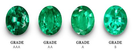 Emerald Color Chart Natural Emerald Stones, Birth Stones Chart, Jewelry Knowledge, Natural Emerald Rings, Emerald Gem, Jewelry Education, Diamond Size Chart, Lab Created Emerald, Emerald Color