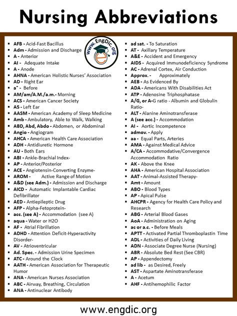 The post Nursing Abbreviations A to Z PDF with Infographics appeared first on Engdic. Nursing Abrevations, Nursing Abbreviations Medical, Bsc Nursing Entrance Exam Questions, Nursing Students Uk, Medical Abbreviations Nursing, Different Types Of Nurses, Medical Surgical Nursing Notes, Kaplan Nursing Entrance Exam, Nursing Abbreviations