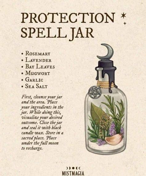 Protection Spells For Self, Witchy Protection Spells, What To Do With A Spell Jar, Protect Spell Jar, Energy Protection Spell Jar, Protection Witchcraft Spells, Pagan Protection Spells, Protection Spell Bottle, Luck And Protection Spell Jar