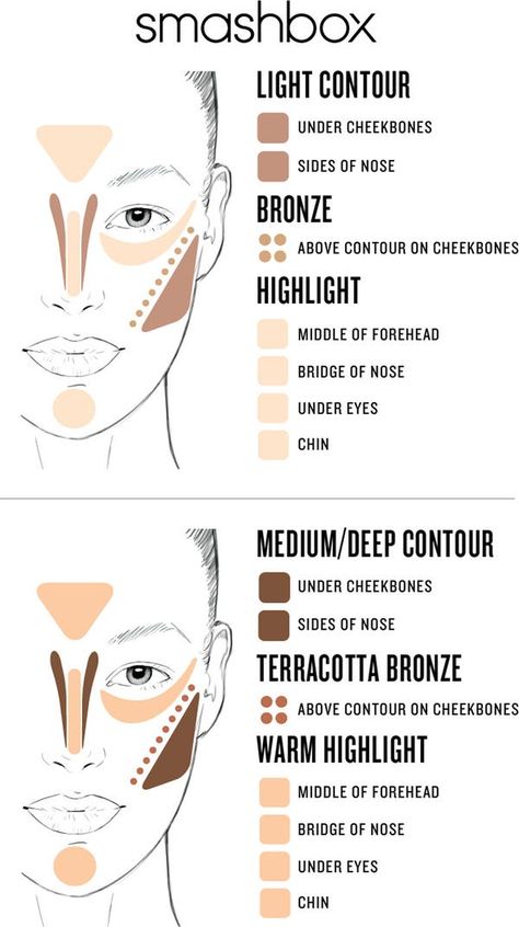 Angled Brush, Step By Step Contouring, Warm Highlights, Light Contouring, Bronze Highlights, How To Apply Blush, Makeup Step By Step, Contour Kit, Full Face Makeup