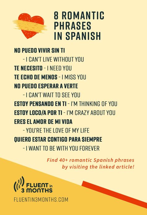 Sweet Words In Spanish, Spanish Sweet Words, Romantic Things To Say In Spanish, Compliments For Guys In Spanish, Romantic Phrases In Spanish, Romantic Words In Spanish, Love Phrases In Spanish, Flirt In Spanish, Love Words In Spanish