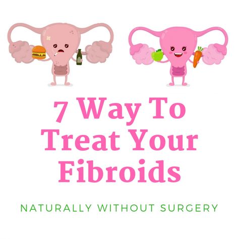 - PamperMeNetwork.com Intramural Fibroid, Fibroid Diet, Fibroid Uterus, Inflammation Recipes, Green Tea Drinks, Fibroid Tumors, Anti Inflammation Recipes, Wellness Selfcare, Female Health