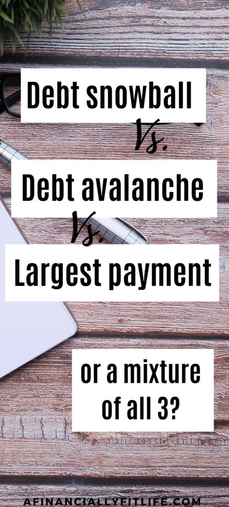 Avalanche Debt Payoff, Money Saving Strategies Debt Payoff, Debt Avalanche Method, Saving Money Canada, Google Sheets Templates, Debt Payoff Tracker, Credit Card Debt Payoff, Debt Avalanche, Debt Payoff Plan