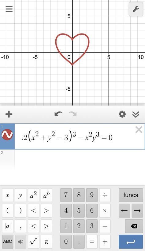 Math I Love You, I Love You In Math, Yearbook Signatures, Desmos Art, Tank Tattoo, Love Code, Rules Of Composition, Tiny Quotes, Maths Solutions