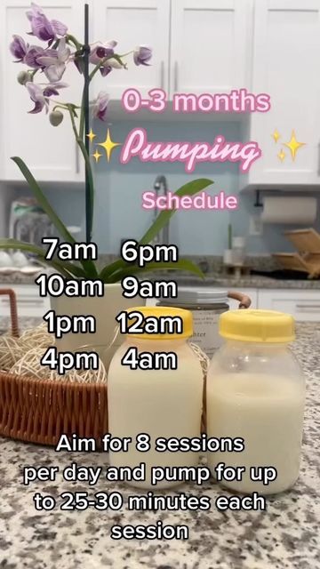 Pumping With Spectra, Nursing And Pumping Schedule Newborn, Pumping Schedule Exclusively, How To Produce More Breastmilk, Pitcher Method Breastmilk, Breastfeeding Schedule Newborn, Pitcher Method, Breastfeeding And Pumping Schedule, Breast Pumping Schedule