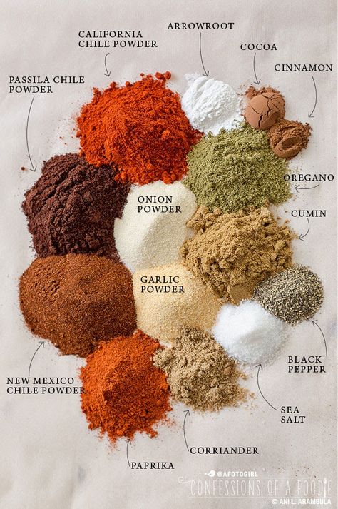 Whole30 Taco Seasoning, Easy Taco Seasoning Recipe, Taco Seasoning Easy, Taco Seasoning Mix Recipe, Diy Taco Seasoning, Keto Taco Seasoning, Mild Taco Seasoning, Make Taco Seasoning, Homemade Taco Seasoning Mix