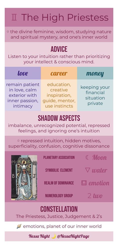 Major Arcana Meanings, High Priestess Tarot, Tarot Interpretation, Tarot Cards For Beginners, Learning Tarot Cards, Fortune Telling Cards, Tarot Guide, Major Arcana Cards, Tarot Book