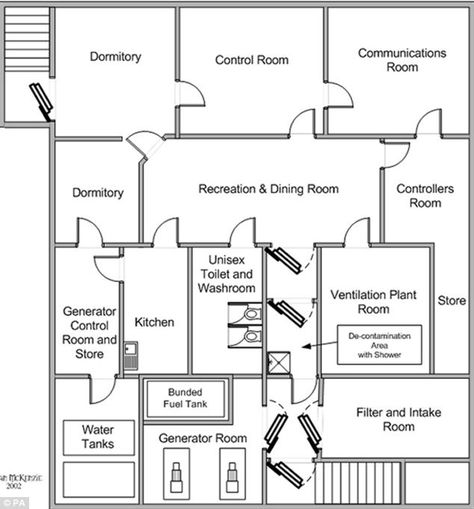 Underground Structures, Bunker Ideas, Unisex Toilets, Secret Bunker, Bunker Hill Monument, Doomsday Bunker, Military Bunkers, Vision Boarding, Underground Shelter