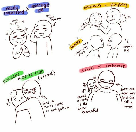 Popular Ship Dynamics, Personality Shipping Dynamics, Smol And Tall Dynamic, Rare Ship Dynamics, Ships Dinamics, Shipping Dynamics, Ship Tropes, Sibling Dynamics, Couple Dynamics