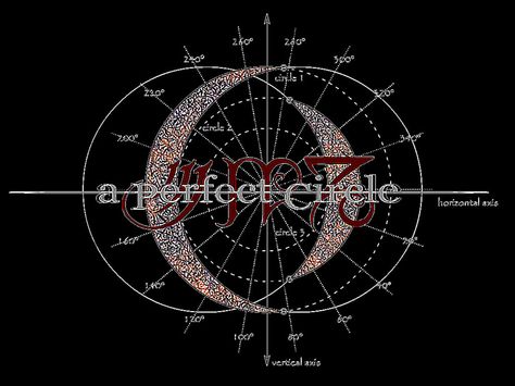 Perfect Circle A Perfect Circle Band, Perfect Circle Band, Tool Band Art, Tool Band Artwork, Tool Artwork, Circle Artwork, Band Wallpaper, Tool Music, Music Poster Ideas