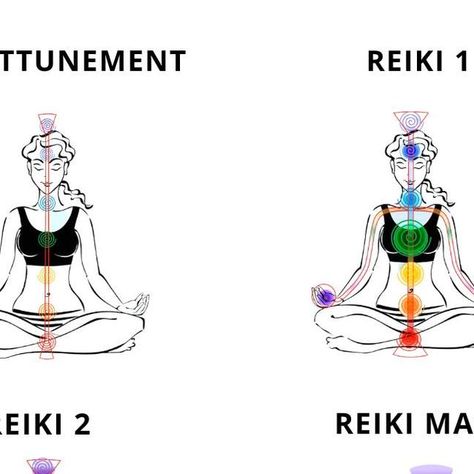 Jill Thiel- Reiki Teacher- Sound Healer on Instagram: "At each level of attunement (Reiki 1, 2 or Master) you become able to tap into a higher, wider channel of that Universal Energy, and the vibration rate of your energy body is increased. 

#reiki #reikihealing #reikiislove #love #lightworkers #healer #energy #energyhealing #chakras #chakrahealing #reikimaster #icrtofficial #holyfire3reiki  #reikipractitioner #reikicrystals #reikitraining #worldpeacereiki #mnreiki #mnreikicenter #aura #usuiholyfirereiki #reikiattunement" Healer Energy, Reiki Training, Universal Energy, Reiki Practitioner, Reiki Crystals, Reiki Master, Sound Healing, 2024 Vision, World Peace