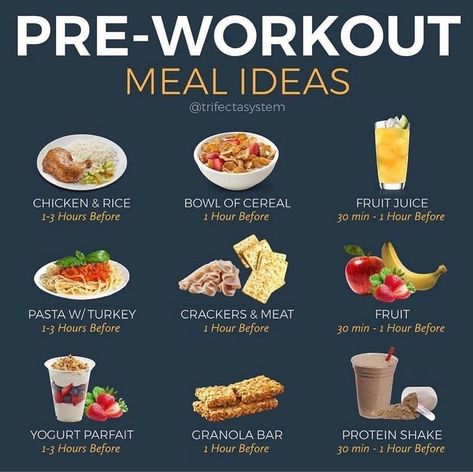 Weight Loss Motivation 🇱🇷 on Instagram: “PRE & POST WORKOUT MEAL IDEAS! 💪💪⠀ ⠀ Since fueling your body properly (pre & post-workout) is important, we put together an easy cheat…” Best Pre Workout Food, Pre Workout Breakfast, After Workout Food, Workout Meals, Healthy Weight Gain Foods, Pre Workout Food, 2024 Recipes, Healthy High Protein Meals, Gym Food