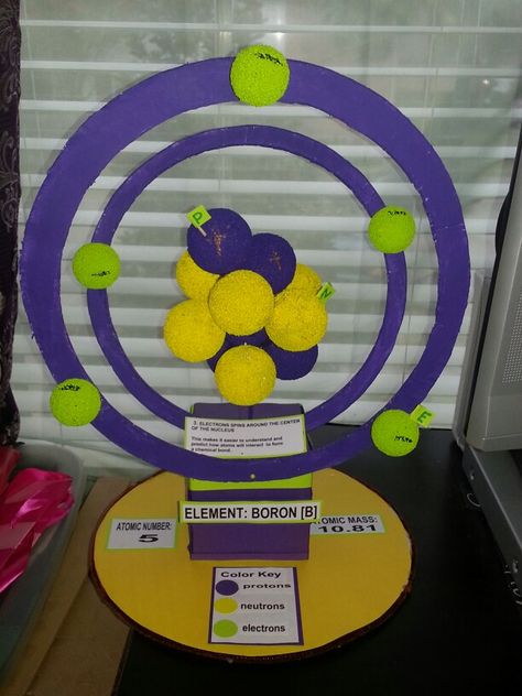 Boron 3d Atomic Model Bohr Model Project, Bohr Model Project Ideas, Element Project Ideas, Atom Activities, Atom Model Project, Atom Project, Atomic Model, Science Project Models, Carbon Element