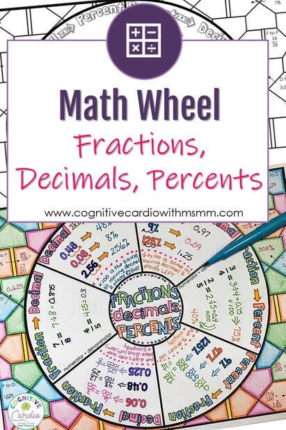 Fraction, Decimal, Percent Math Wheel - Cognitive Cardio With Middle School Math Math Wheel, Fraction Decimal Percent, Percentages Math, Math Hacks, Math Decimals, Everyday Math, Classroom Style, Sixth Grade Math, Teaching Fractions