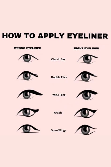 Looking to enhance your eye makeup skillsMastering the art of applying eyeliner like a pro is crucialFollow these detailed steps to consistently achieve that flawless winged lookbasicmakeup eyeliner eyemakeup makeuptips wingedliner beauty cosmetics makeupaddict eyelineronfleek makeuplover tutorial Tutorial Eyeliner, Eyeliner Application, Eyeliner Techniques, Winged Eyeliner Tutorial, Eyeliner For Beginners, Simple Eyeliner, Perfect Eyeliner, Eyeliner Styles, Cat Eye Makeup