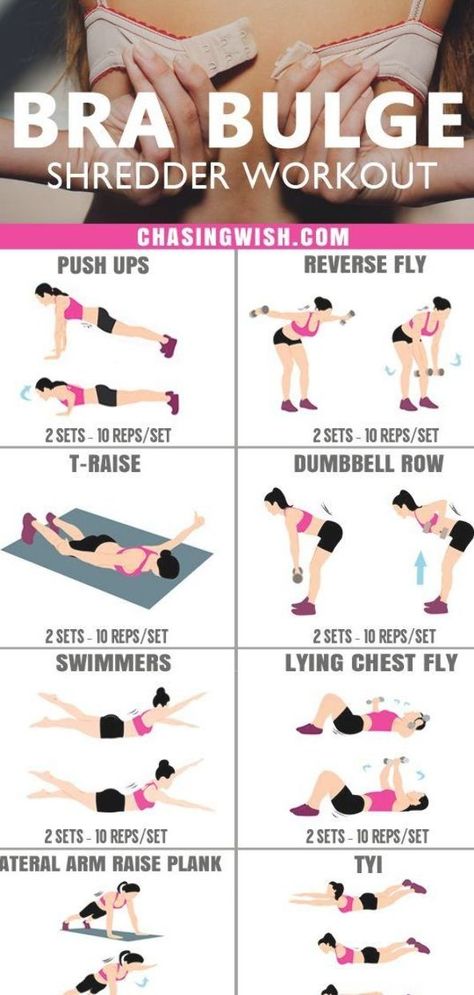 This is the BEST bra bulge shredder workout for women. Glad to have found this amazing workout lose extra fat. Definitely pinning for later! #Brabulge #Workout #Shredder #Women Bra Bulge Workout, Bra Fat Workout, Side Fat Workout, Back Fat Workout, Lose Arm Fat, Armpit Fat, Breast Workout, Arm Fat, Fitness Ideas