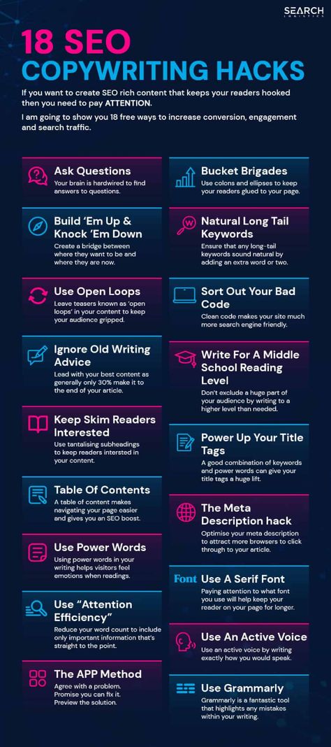 Copywriting Infographic, Copywriting Examples, Seo Copywriting, Writing Hacks, Copywriting Business, Copy Writing, Social Media Marketing Planner, Copywriting Course, Seo Plan