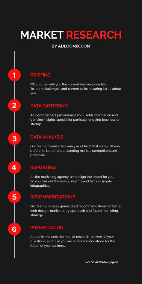 Marketing Plan Infographic, Brand Marketing Strategy, Marketing Metrics, E Business, Business Ideas Entrepreneur, Business Basics, Business Marketing Plan, Social Media Marketing Plan, Social Media Marketing Content