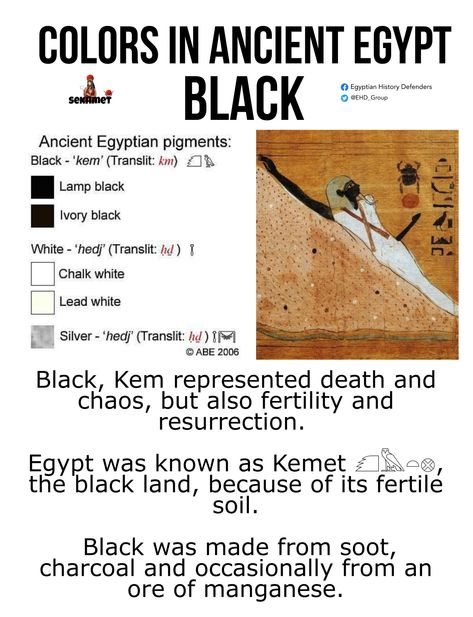 Black, Kem represented death and chaos, but also fertility and resurrection. Egypt was known as Kemet, the black land, perhaps in reference to the black silt deposited by the Nile flood. Black was made from soot, charcoal and occasionally from an ore of manganese. Egypt Makeup, Egyptian Statues, Egyptian Party, Kemetic Spirituality, Ancient Egyptian Deities, Ancient Egyptian Hieroglyphics, Kemet Egypt, Egyptian Deity, Ancient Egypt History