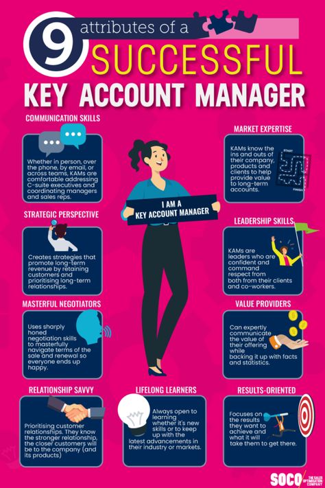 Sales Account Manager Tips, Client Relationship Management, Account Manager Tips, Client Success Manager, Key Account Management, Customer Success Manager, Key Account Manager, Work Leadership, Sales Planner