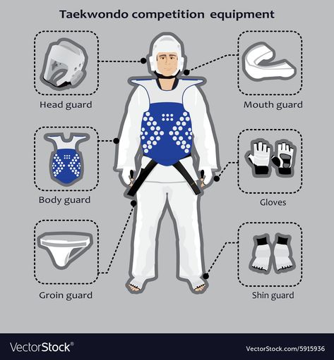 Taekwondo Techniques, Taekwondo Quotes, Taekwondo Kids, Tkd Taekwondo, Korean Martial Arts, Taekwondo Uniform, Taekwondo Girl, Martial Art Uniform, Taekwondo Training