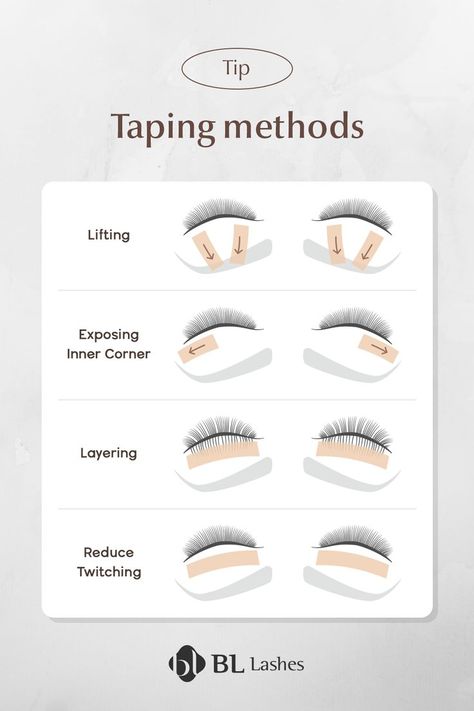 lash taping hacks, lash tips Lash Business Essentials, Eyelash Technician Supplies, Sultry Lash Extensions, Eyelash Extensions For Beginners, Lash Appointment Prep, Eyelash Extensions Beginner, Lash Extensions Tips And Tricks, Lash Extensions Supplies, Natural Lash Mapping