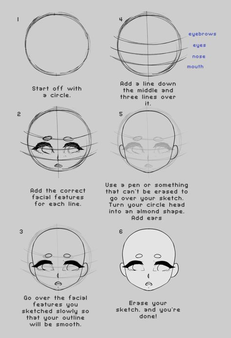 Anime Head Tutorial by Bunsiebox Anime Head Tutorial, Head Tutorial, Anime Drawing Sketches, Drawing Tutorial Face, Anime Tutorial, Eye Sketch, Anime Boy Sketch, Anime Head, Drawing Heads