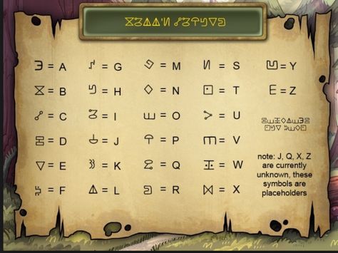 Gravity falls secret letters Gravity Falls Cipher, Gravity Falls Codes, Gravity Falls Secrets, Gravity Falls Book, Libro Gravity Falls, Code Alphabet, Gravity Falls Journal, Gravity Falls Bill Cipher, Alphabet Code